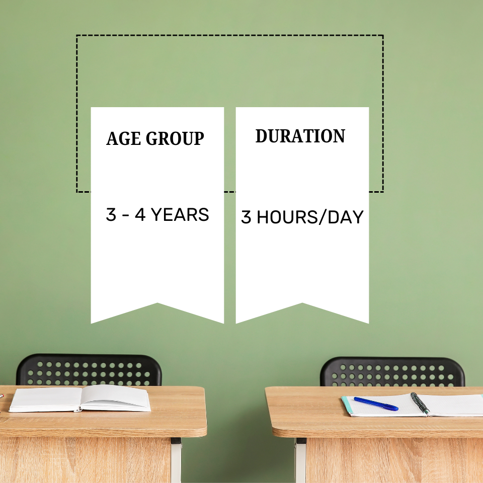 age group duration for fun learning education